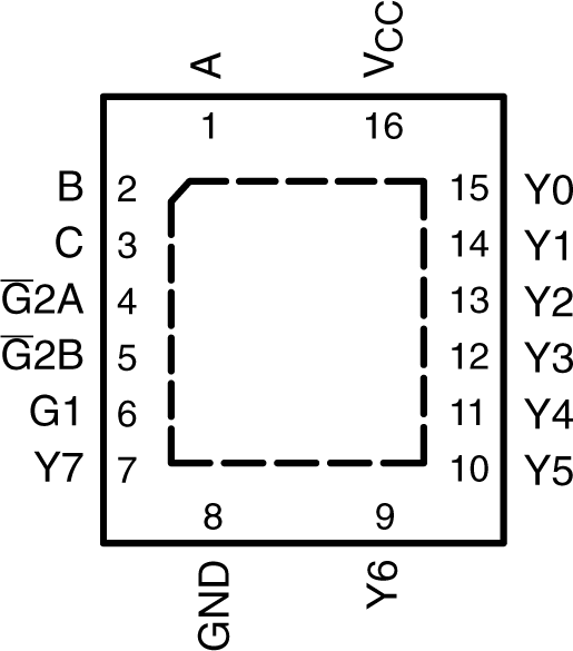 CD74AC238 CD74AC238 BQB Package, 16-Pin WQFN (Top
                        View)