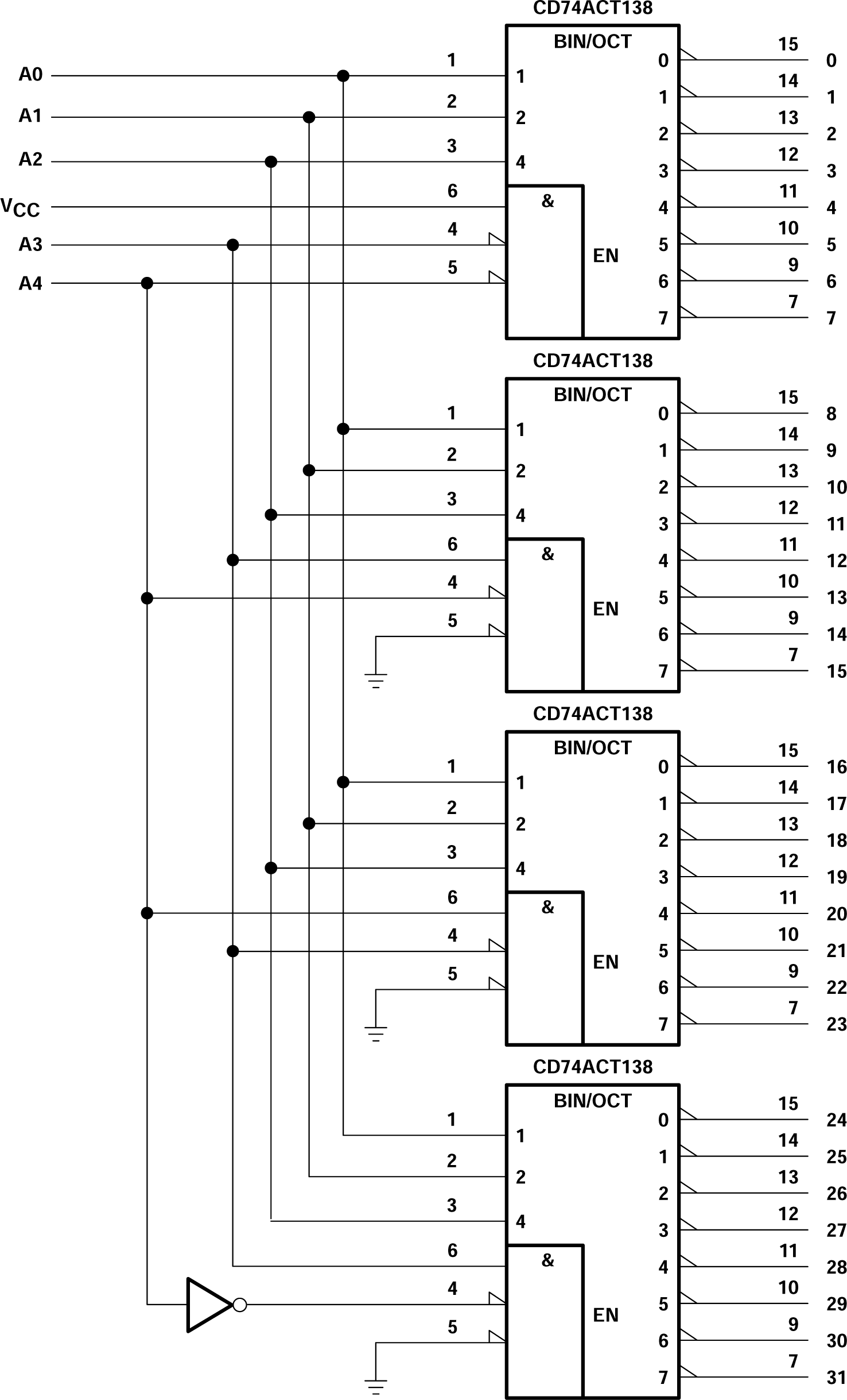 CD54ACT138 CD74ACT138 32-Bit Decoding Scheme