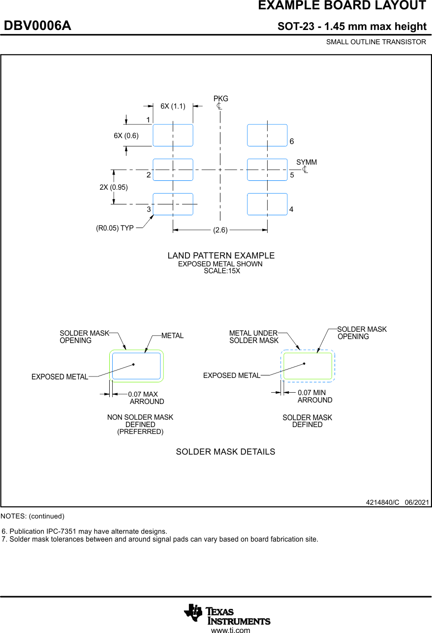 SN4599-Q1 