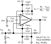 LMH6702QML-SP Recommended Inverting Gain
                    Circuit