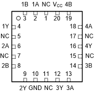 SN54LVC86A SN74LVC86A SN54LVC86A FK 封装，14 引脚 LCCC（顶视图）