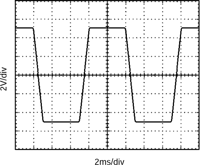 OPA241 OPA2241 OPA4241 OPA251 OPA2251 OPA4251 OPA251 Large-Signal Step
            Response