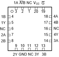 SN54LVC157A SN74LVC157A SN54LVC157A FK Package, 16-Pin LCCC (Top View)