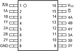 SN74LVC157A-Q1 SN74LVC157A-Q1 D or PW Package, 16-Pin SOIC or TSSOP (Top
                        View)