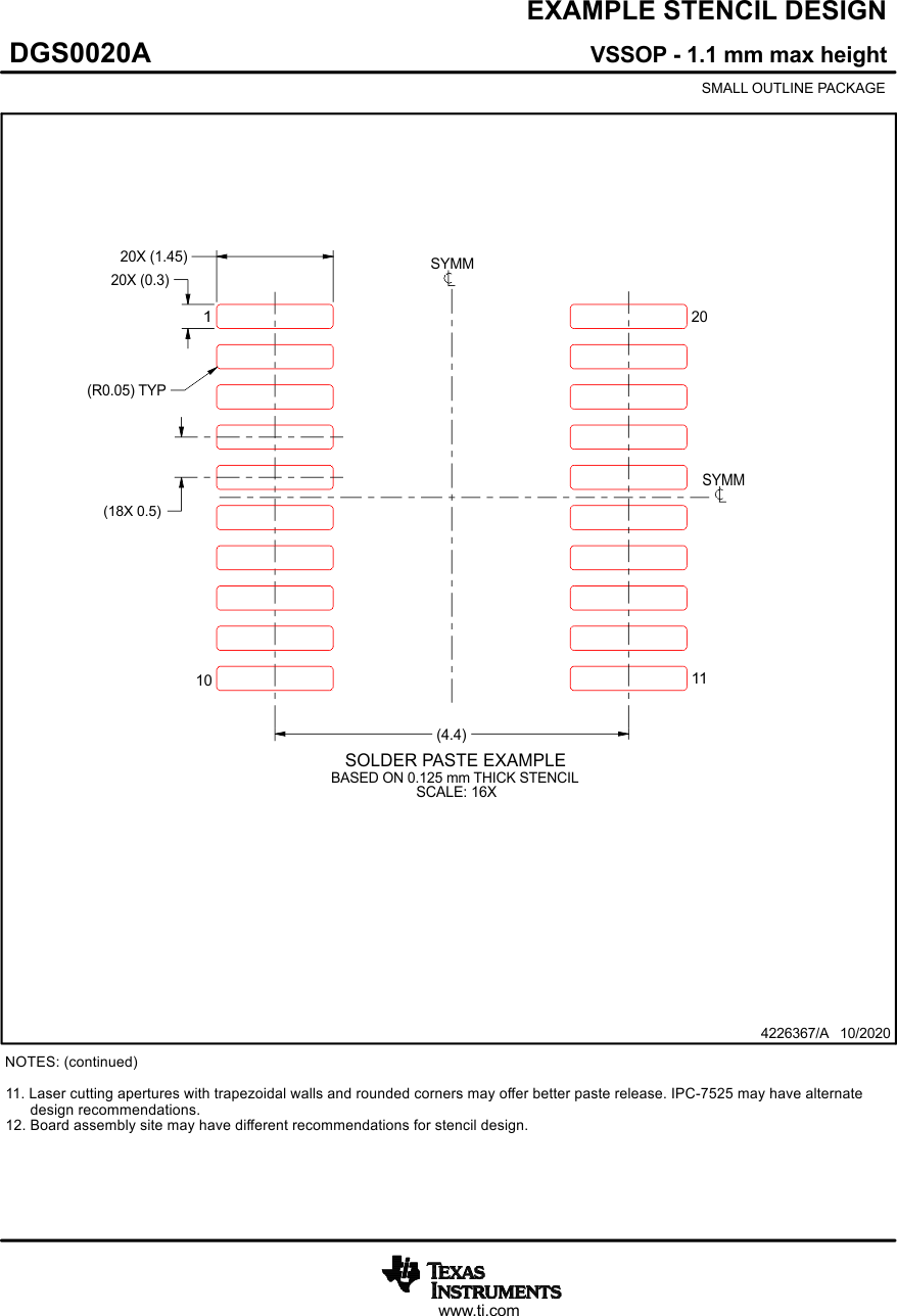 DRV8161 DRV8162 