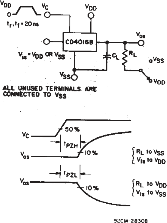 CD4016B Turn-On Propagation
                        Delay-control Input.