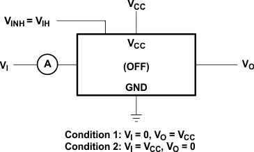 SN54LV4053A SN74LV4053A Off-State Switch Leakage-Current Test Circuit