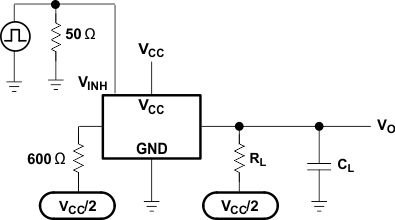 SN54LV4053A SN74LV4053A Crosstalk Between Control Input and Switch Output