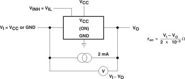 SN74LV4053A-Q1 On-State Resistance Test Circuit