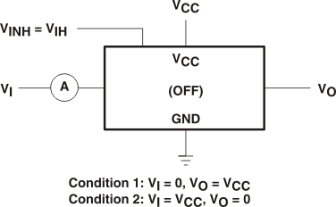 SN74LV4053A-Q1 Off-State Switch Leakage-Current Test Circuit