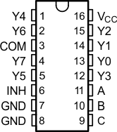 SN74LV4051A D, PW, or DYY Packages,
                        16-Pin SOIC, TSSOP, or SOT-23-THIN (Top View)