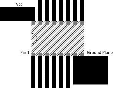 SN74LV4051A-Q1 Layout Schematic