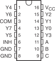 SN74LV4051A-Q1 D, PW or DYY Package, 16-Pin
                    SOIC, TSSOP, or SOT-23-THIN (Top View)