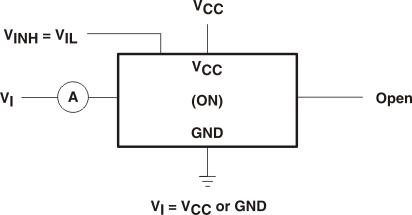 SN74LV4051A-Q1 On-State
                    Switch Leakage-Current Test Circuit