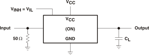 SN74LV4051A-Q1 Propagation Delay Time, Signal Input to Signal Output