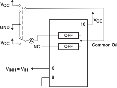 SN74HC4851 Maximum Off-Channel Leakage Current, Any One Channel, Test Setup