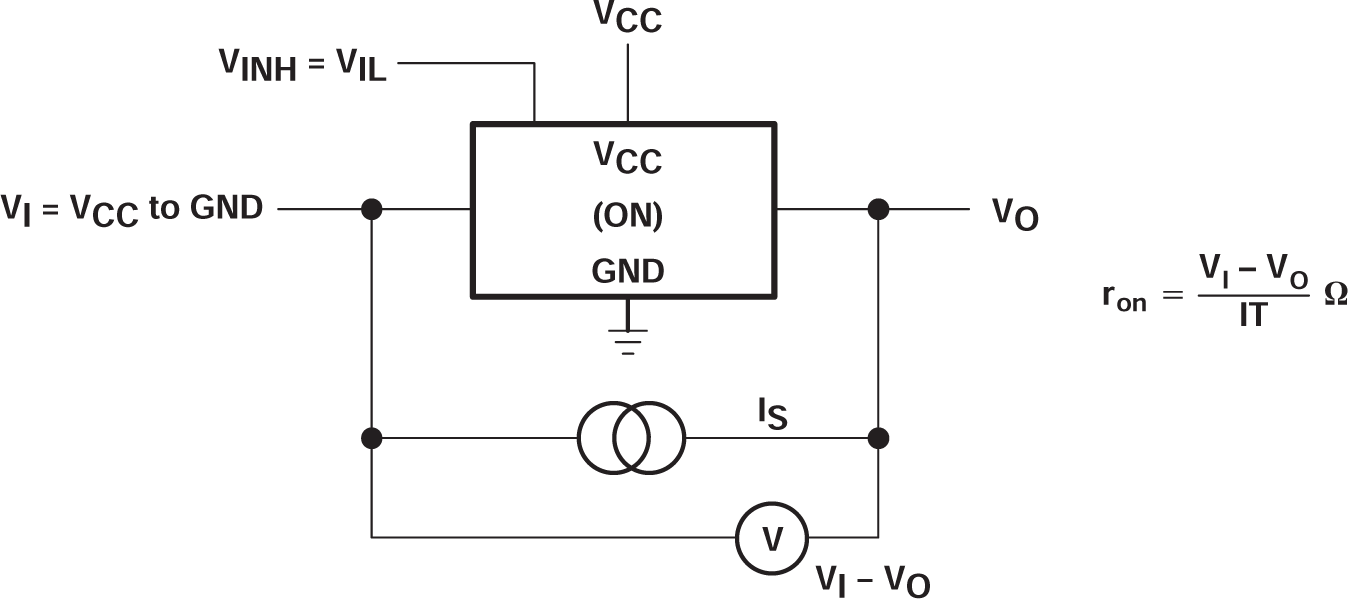 SN74HC4852-Q1 On-State Resistance Test Circuit