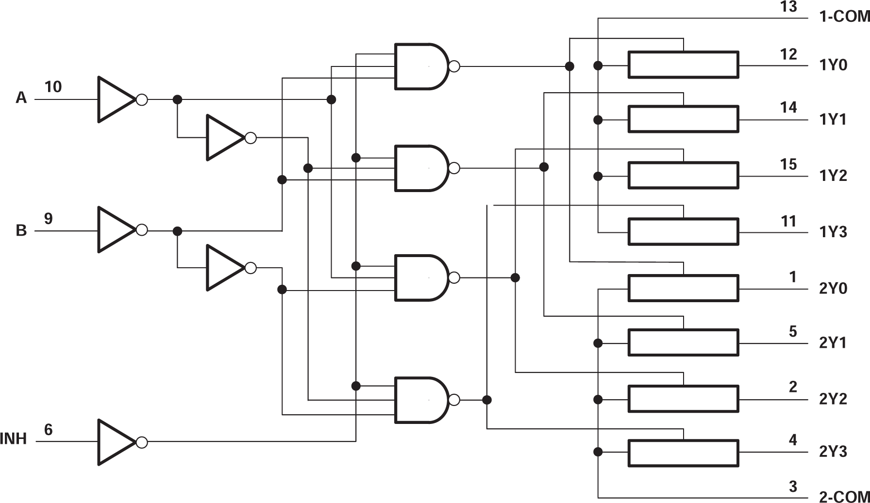 SN74HC4852 