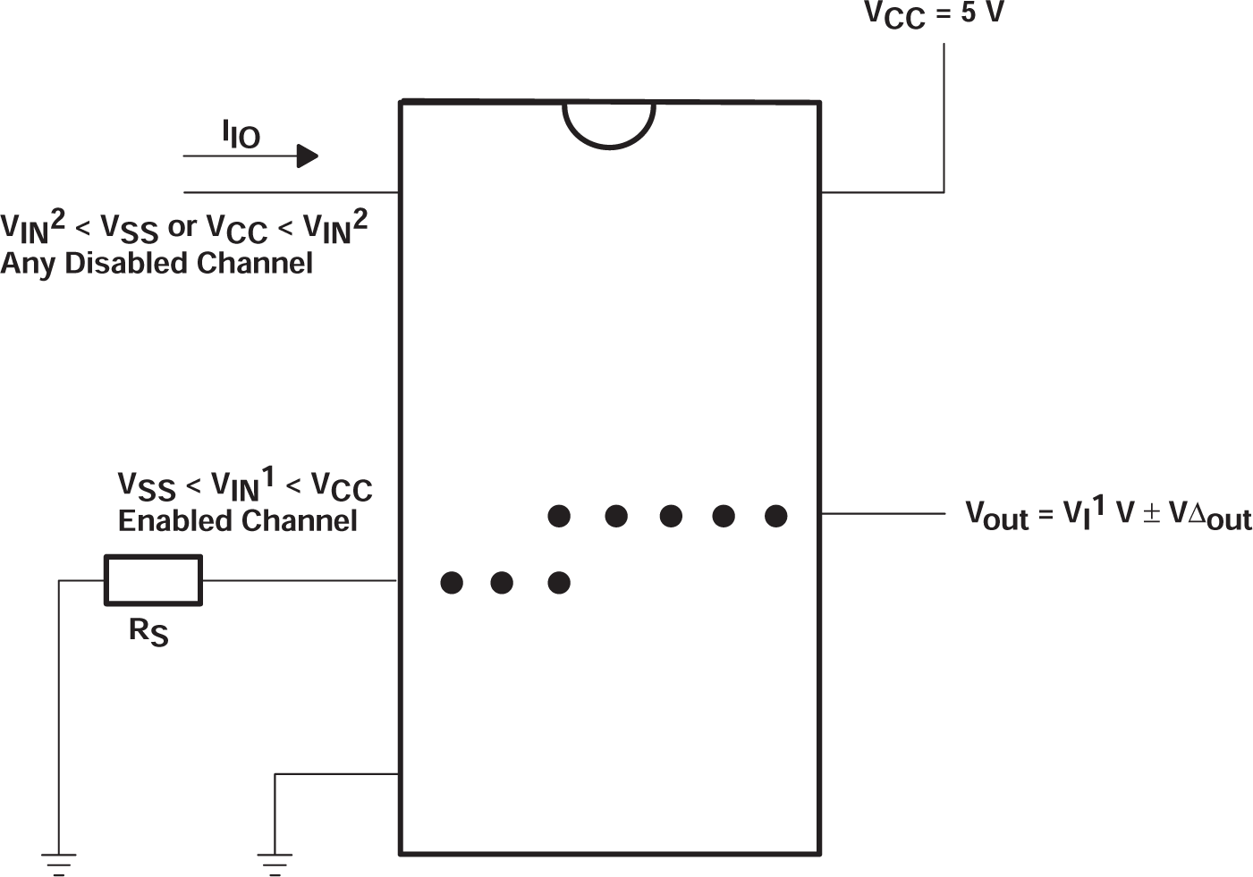 SN74HC4852 Injection-Current Coupling Specification