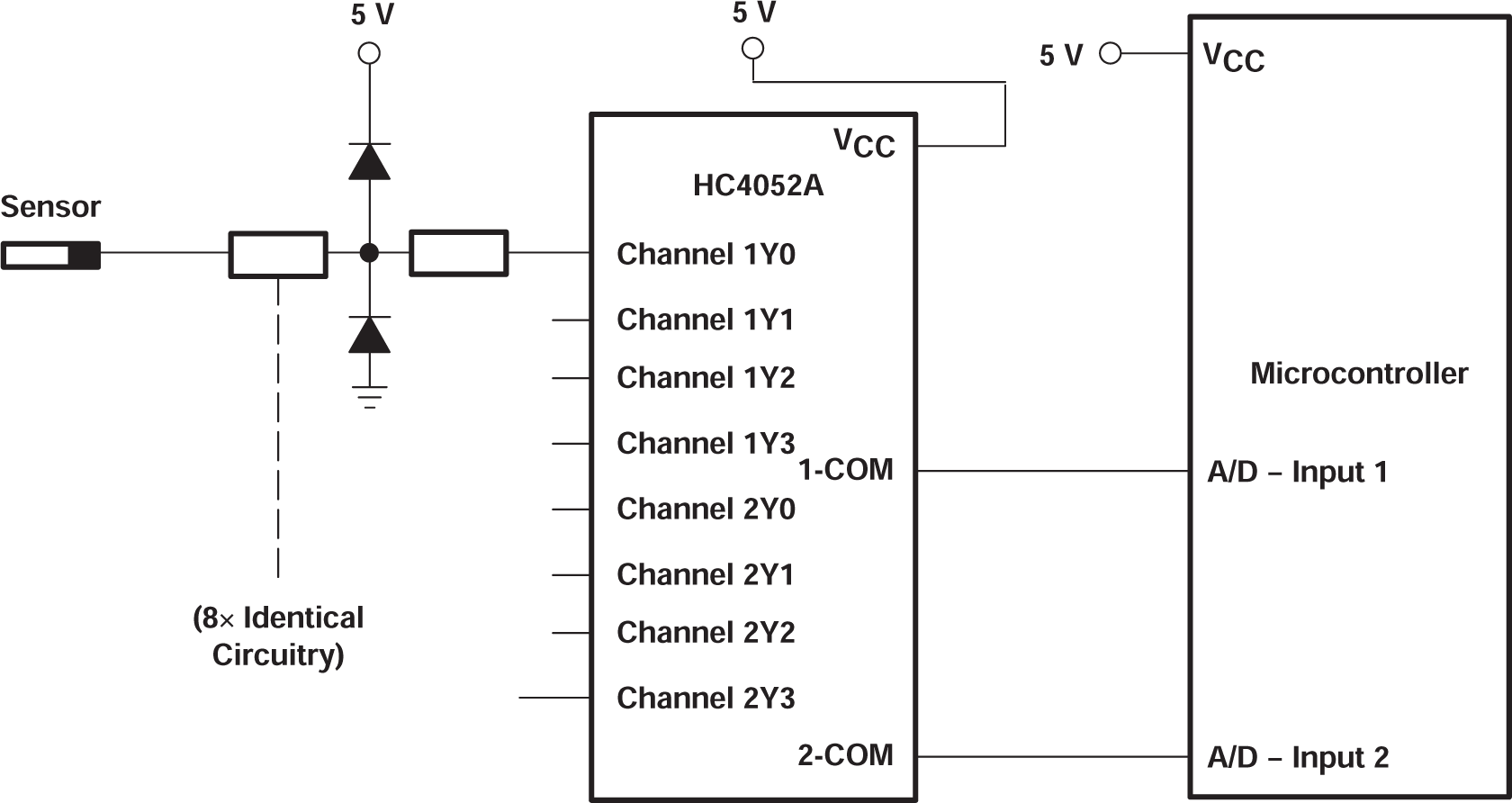 SN74HC4852 Actual Technology Requires 32 Passive Components and One Extra 6-v Regulator to Suppress Injection Current into a Standard HC4052 Multiplexer