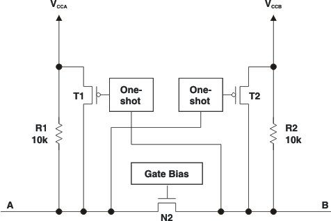 TXS0101-Q1 TXS01xx 器件的架构