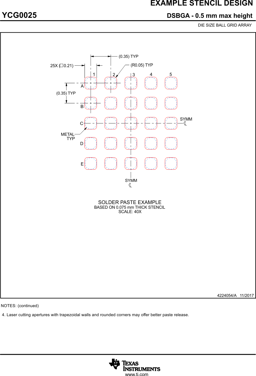 TUSB2E221 