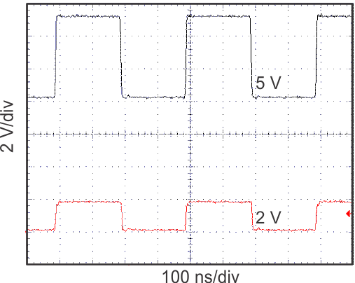 TXS0104V 2.5MHz 信号的电平转换