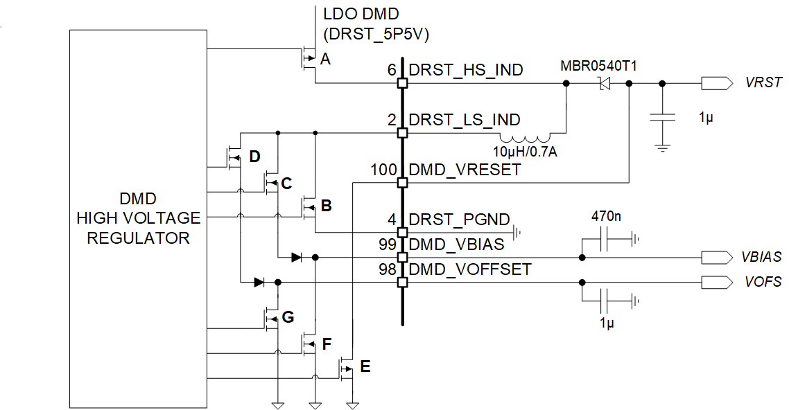 DLPA3085 DMD 高压稳压器