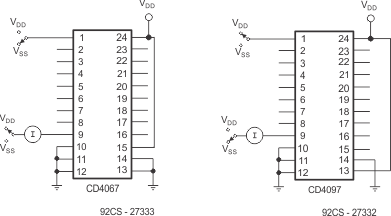 CD4067B CD4097B OFF Channel Leakage Current – Any Channel OFF