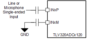 PCM1809 单端交流耦合输入连接