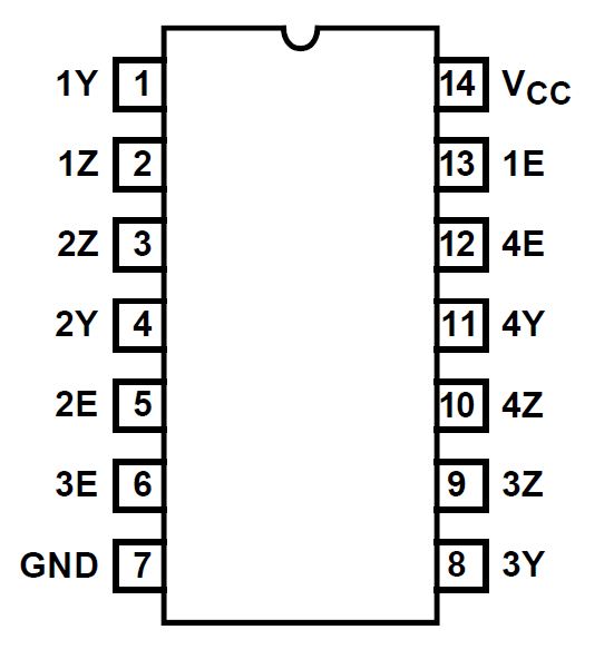 CD54HC4066 CD74HC4066 CD74HCT4066 CD74HC4066 D or PW Package,
                    14-Pin SOIC or TSSOP CD74HCT4066 r D Package, 14-Pin SOIC (Top View)