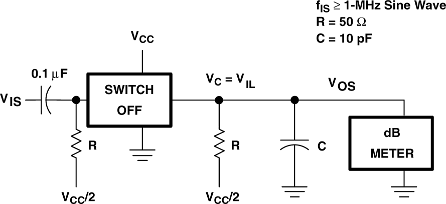 CD74HCT4066-Q1 Switch off Signal Feedthrough Test Circuit