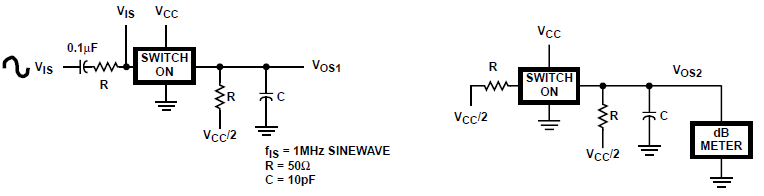 CD54HC4316 CD74HC4316 CD74HCT4316 Crosstalk Between Two Switches
                    Test Circuit