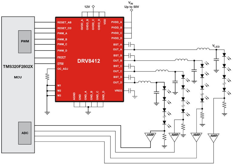 DRV8412 DRV8432 Application Diagram Example for LED Lighting Driver Schematic