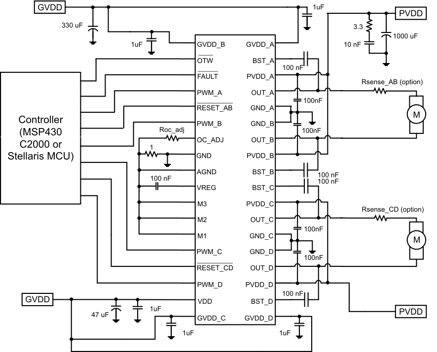 DRV8412 DRV8432 Application Diagram Example for Full Bridge Mode Operation Schematic