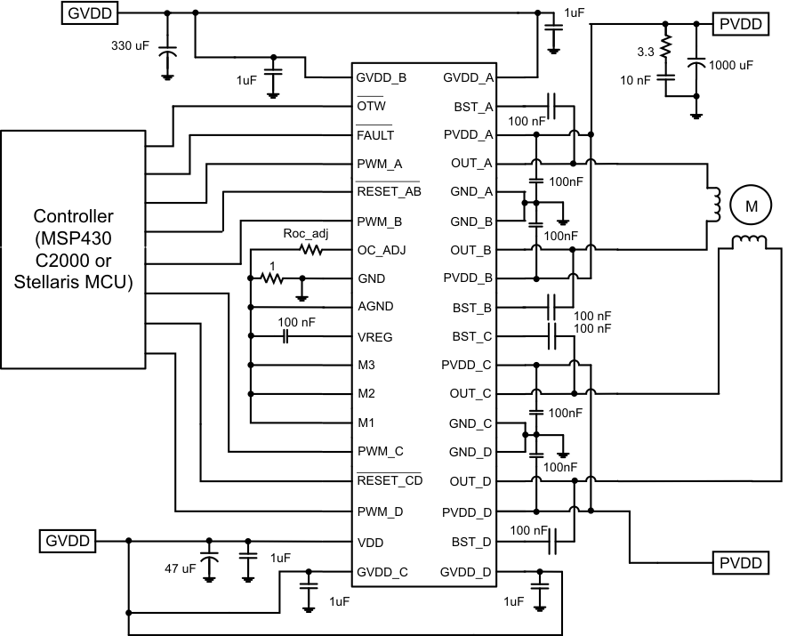 DRV8412 DRV8432 Application Diagram Example for Stepper Motor Operation Schematic