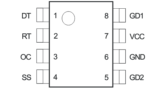 UCC25600 D 封装 8 引脚 SOIC 顶视图