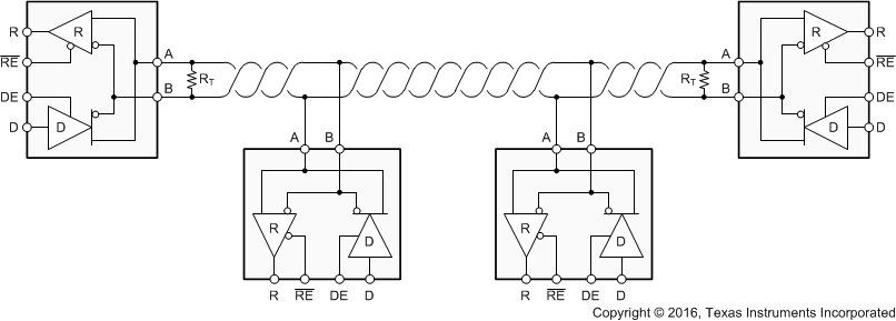 SN65HVD1780-Q1 SN65HVD1781-Q1 SN65HVD1782-Q1 Typical
                    RS-485 Network With Half-Duplex Transceivers