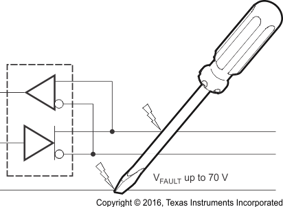 SN65HVD1780-Q1 SN65HVD1781-Q1 SN65HVD1782-Q1 简化版原理图