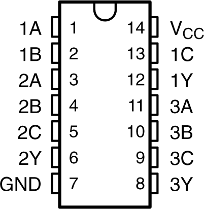 SN74ACT10-Q1 SN74ACT10-Q1 PW  Package, 14-PIN TSSOP (Top View)