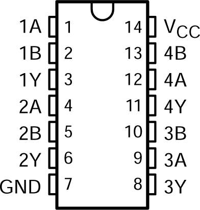 CD54ACT32 CD74ACT32 CD54ACT32 J Package; CD74ACT32 N or
                        D Package;  CDIP, SOIC, or PDIP (Top View)