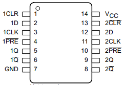 CD54AC74 CD74AC74 CD54AC74 F Package, 14-Pin
                    CDIP; CD74AC74 E or M Package, 14-Pin PDIP or SOIC (Top View)