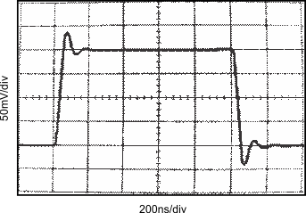 OPA132 OPA2132 OPA4132 Small-Signal Step Response