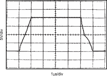 OPA132 OPA2132 OPA4132 Large-Signal Step Response