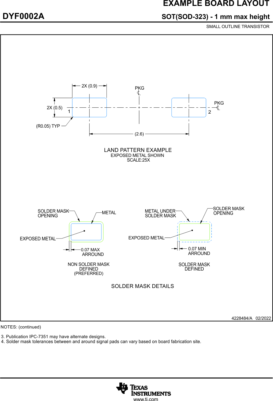 ESD851 