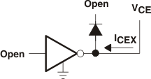 ULQ2003A-Q1 ULQ2004A-Q1 ICEX Test Circuit