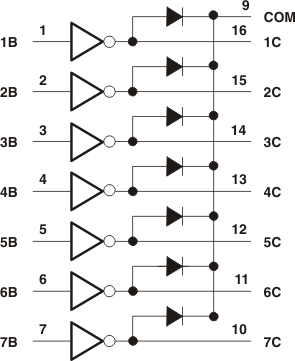 ULQ2003A-Q1 ULQ2004A-Q1 Logic Diagram