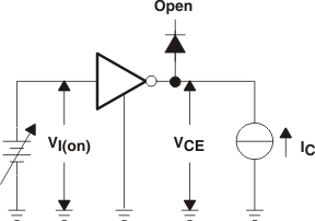 ULQ2003A-Q1 ULQ2004A-Q1 VI(on) Test Circuit