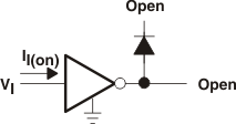 ULQ2003A-Q1 ULQ2004A-Q1 II Test Circuit