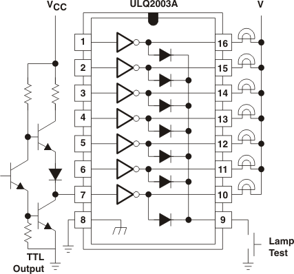 ULQ2003A-Q1 ULQ2004A-Q1 TTL to Load